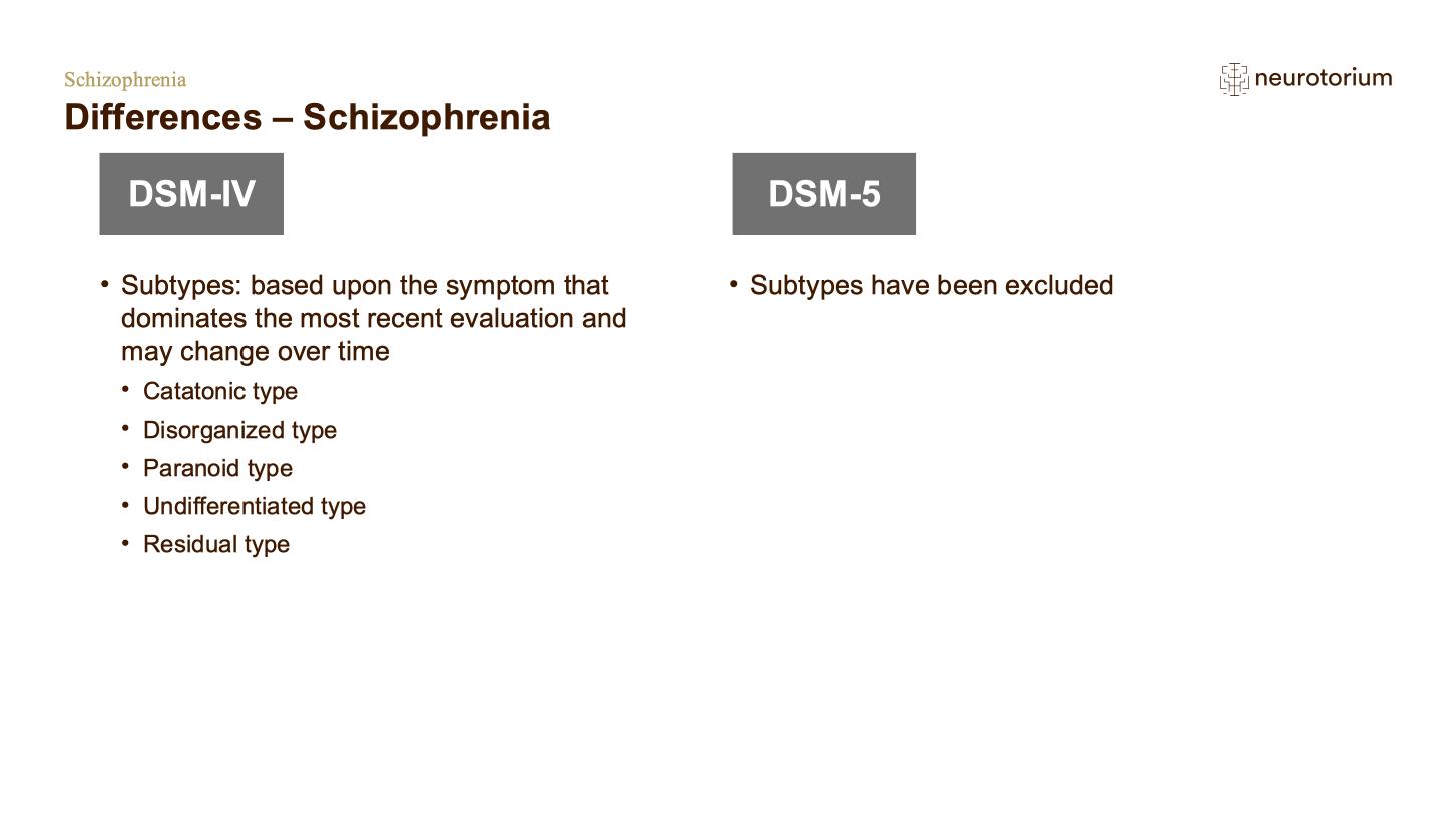 Schizophrenia – Definitions and Diagnosis – slide 61